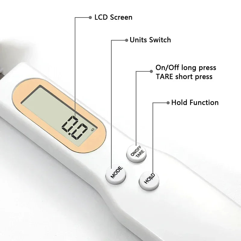 Digital Measure Spoon