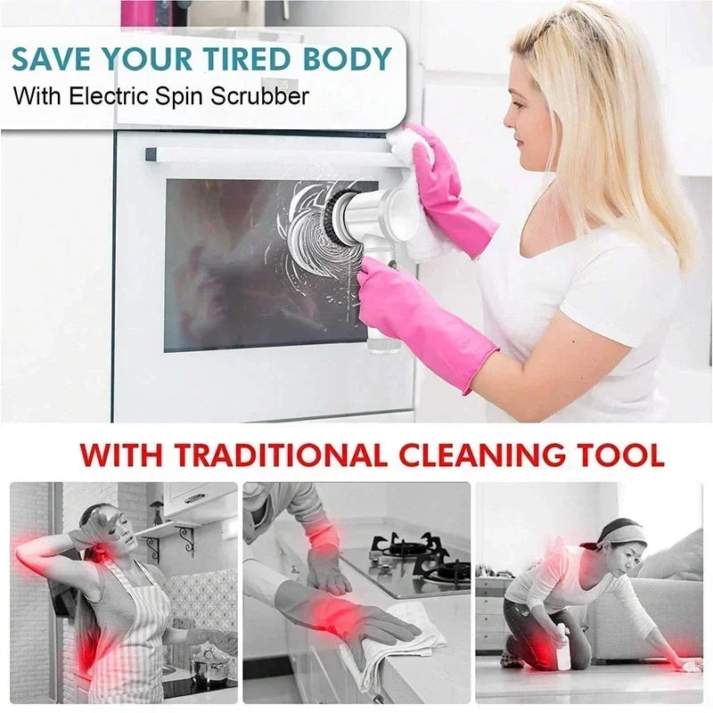 Electroclean Effortless Cleaning