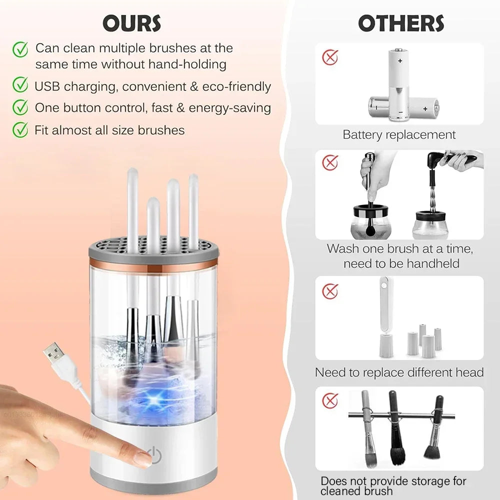 Eletric Makeup Brush Cleaner